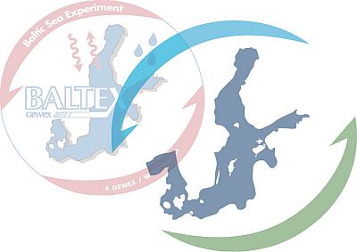 BALTEX and Baltic Earth logos